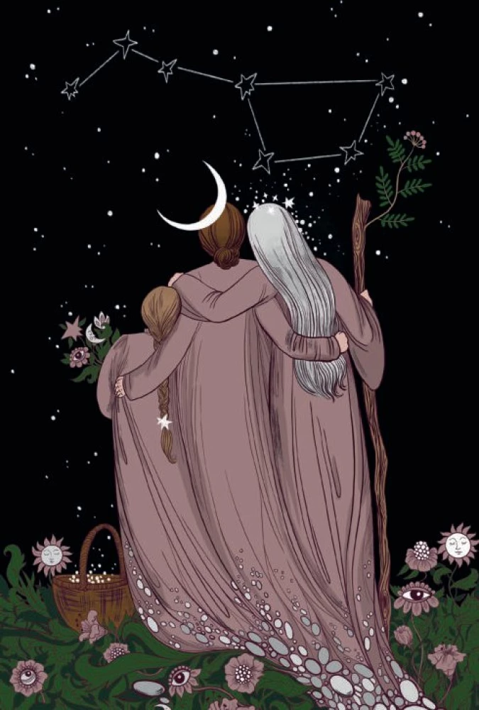 Night of the Soul. Metaphorical Associative Cards (63 cards)